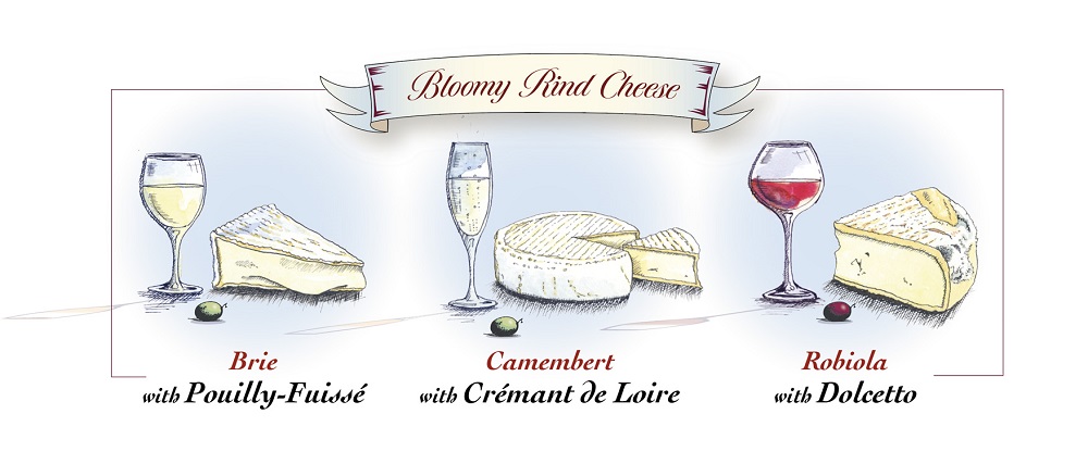 bloomy-rind-cheese