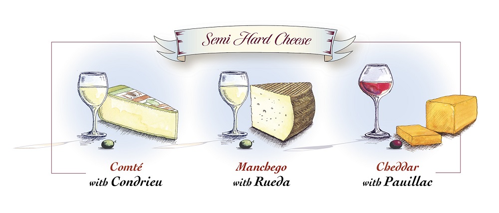 semi-hard-cheese