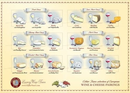 Wine & Cheese Pairing with Chart: A Quick Guide for Connoisseurs