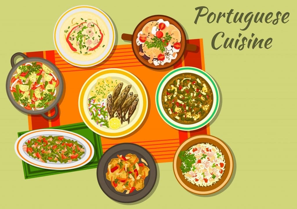 Portuguese A-Z Food Dictionary » Cellar Tours